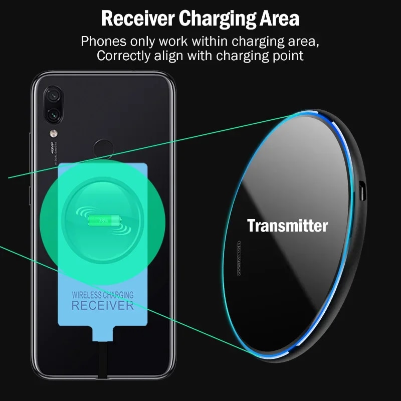 Qi Wireless Charging Set for Samsung Galaxy A52s A52 A72 A12 A22 A32 A42 5G Wireless Charger Pad+USB Type-C Receiver+Phone Case. 
