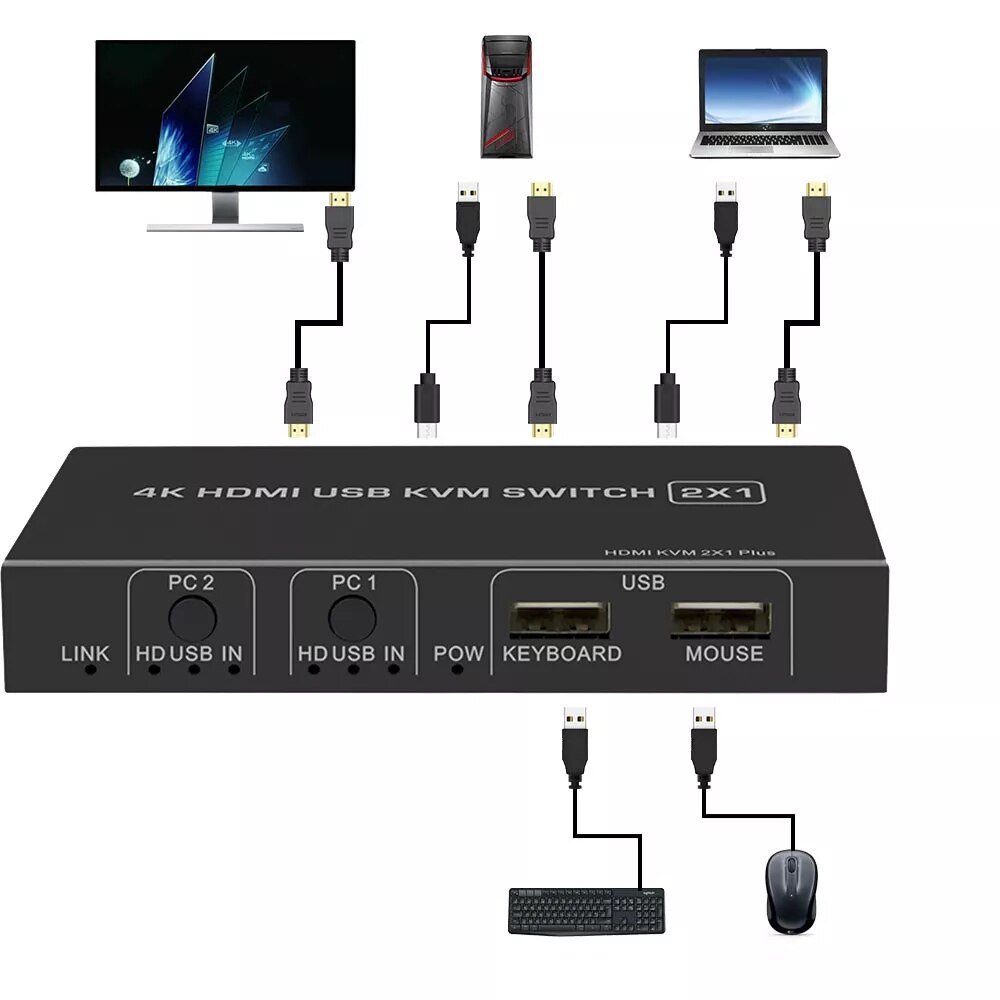 4K HDMI-compatible KVM Switch, 4 ports 4 in 1 Out HDMI KVM Switch Support 4K@60Hz for Laptop HDTV Monitor & UBS Mouse Keyboard-4X1 No hot key. 