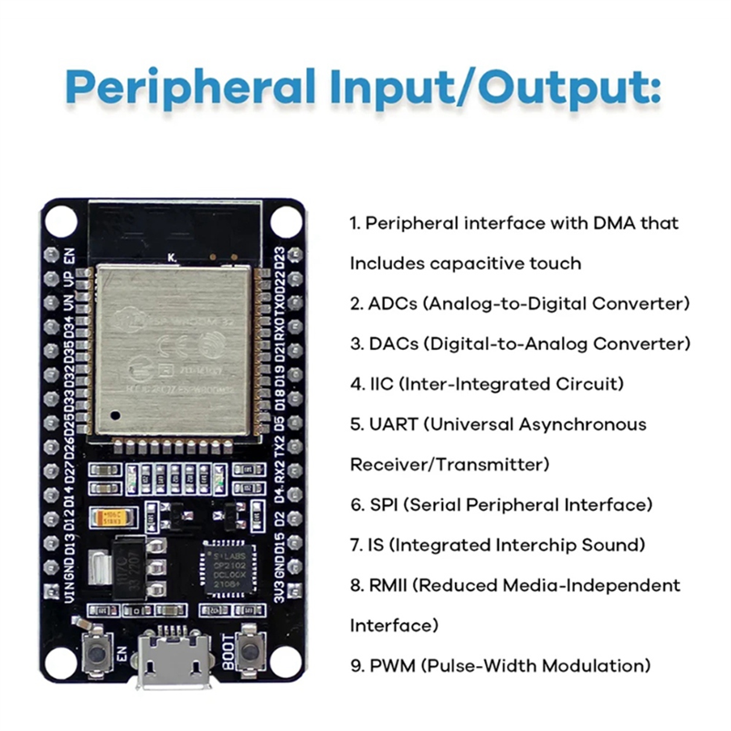 Kit ESP32 ESP-32S WIFI I OT Development Board for Project Learning Kit Basic Kit with Tutorial DIY Kit. 