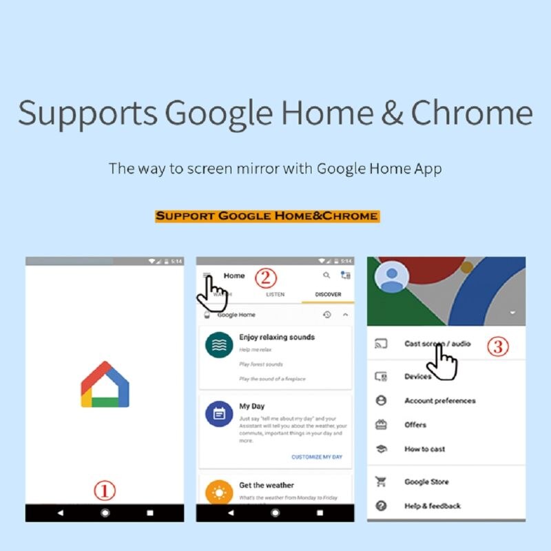 5G   Suitable For Youtube Chromecast Pusher Adapter Miracast DLNA TV Box Netflix Account Mi TV Stick. 