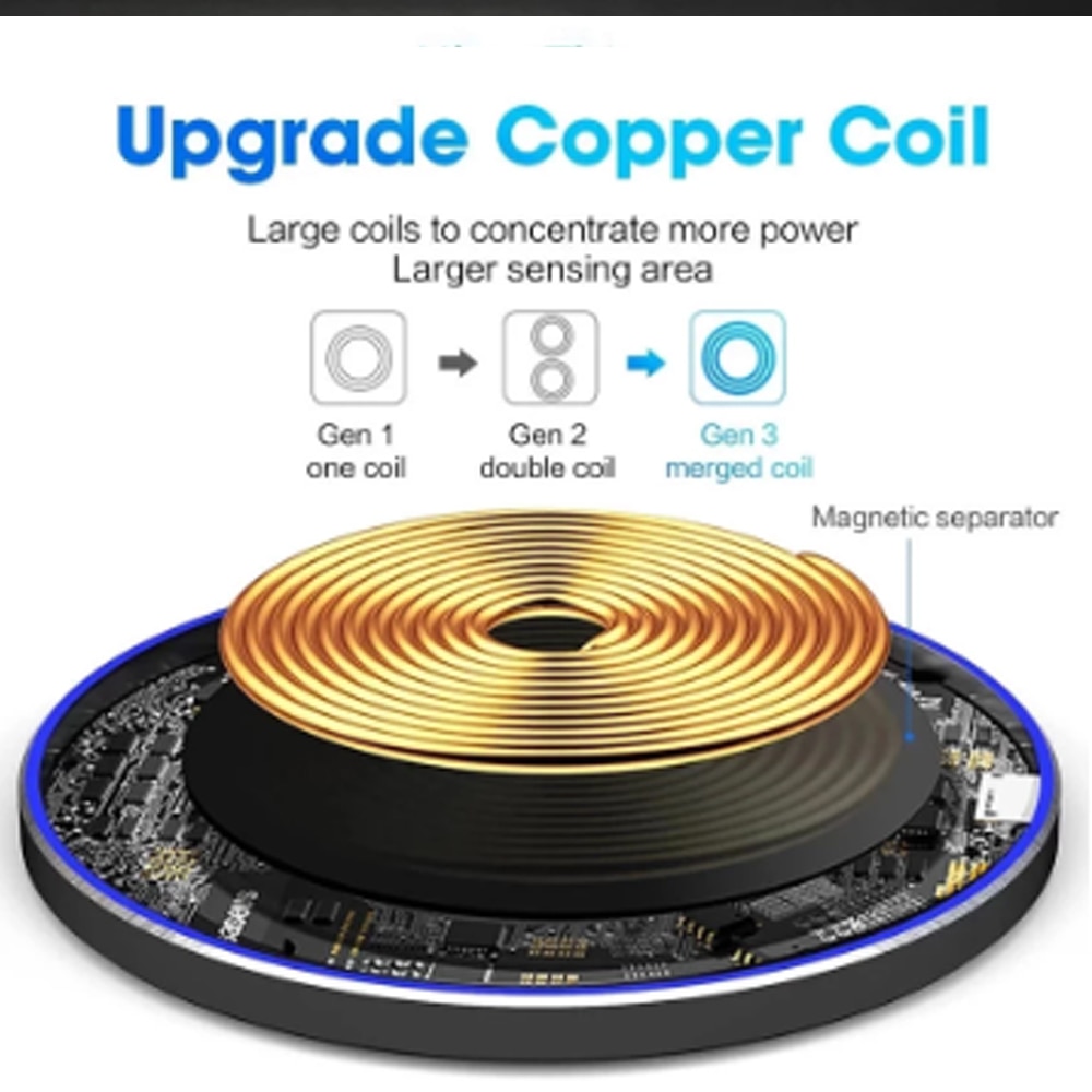 【Emotion HENG】60W Fast Wireless Charger Dock For Moto Z4 Z3 Motorola One Zoom USB Charging Pad for Blackview BV5100 Pro Tecno Camon 17 Pro. 