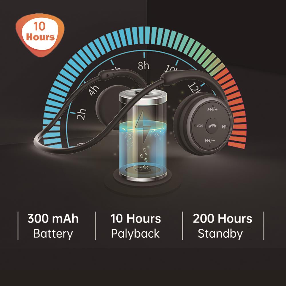 Bluetooth Earphones with MP3 Player FM Radio On-Ear Comfortable Wrap Around Head Wireless Headphones Extendable Memory with Mic. 