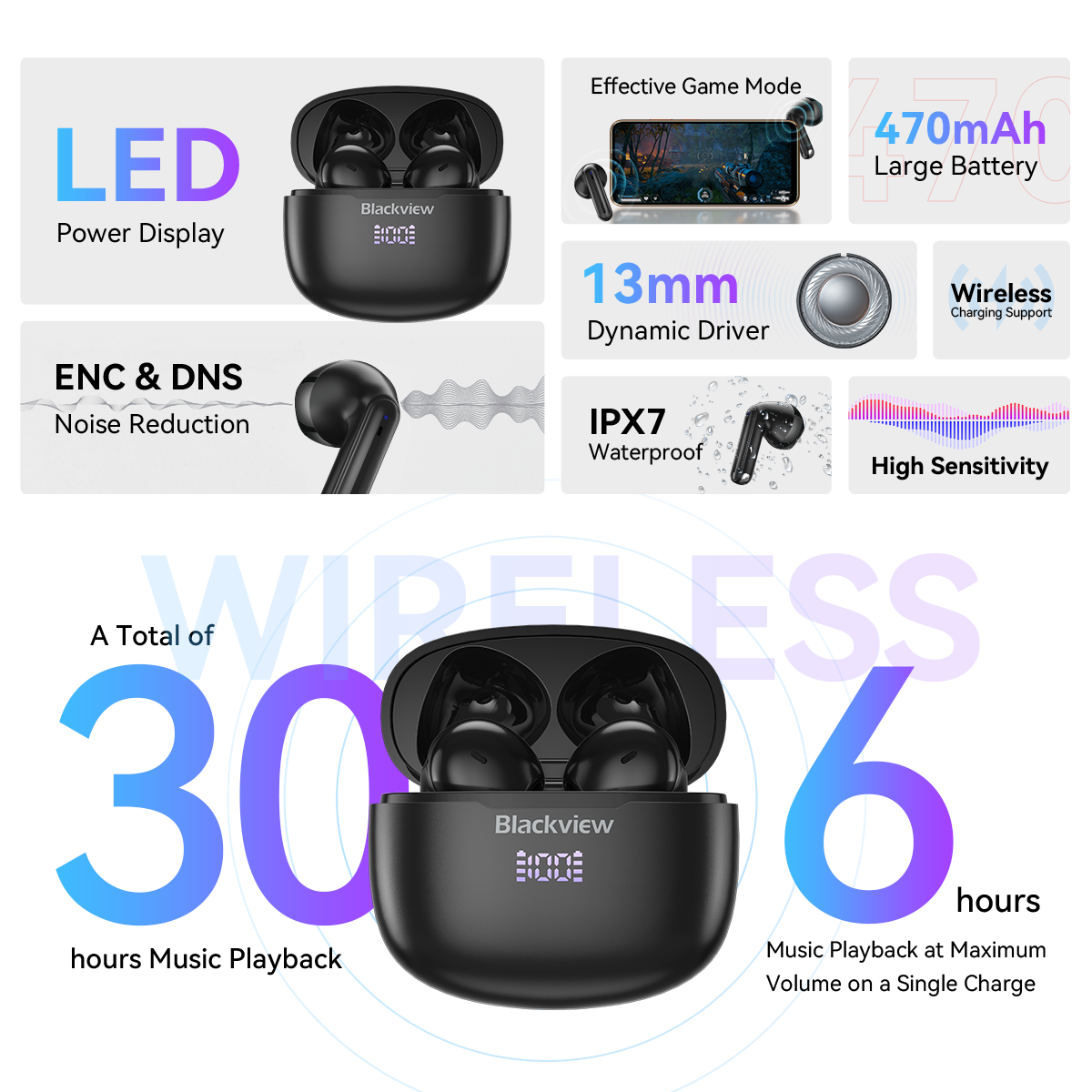 Blackview AirBuds 7 True Wireless Bluetooth Headphones TWS Earphones In Ear with Microphone Wireless Charging for Mobile Phone. 