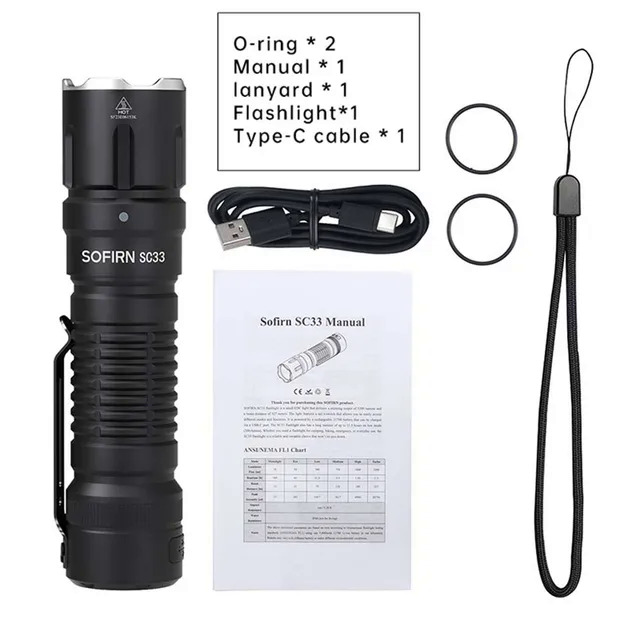 Sofirn SC33 XHP70.3 HI LED Flashlight Tactical 5200lm Powerful 21700 USB C Rejected Torch with Tail E-switch Outdoor Light. 