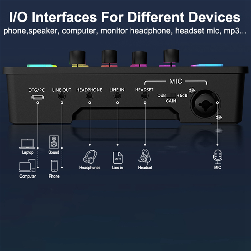 Sound Card Audio Interface Mixer with XLR Microphone Interface. 
