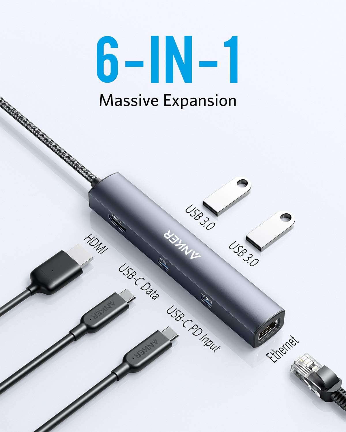Anker USB C Hub PowerExpand 6-in-1 USB C PD Ethernet Hub