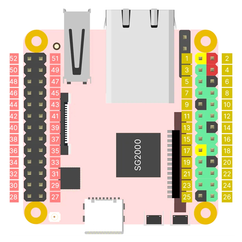 Milk-V Duo S 512M-WIFI Development Board RISC-V Linux WiFi6/BT5. 