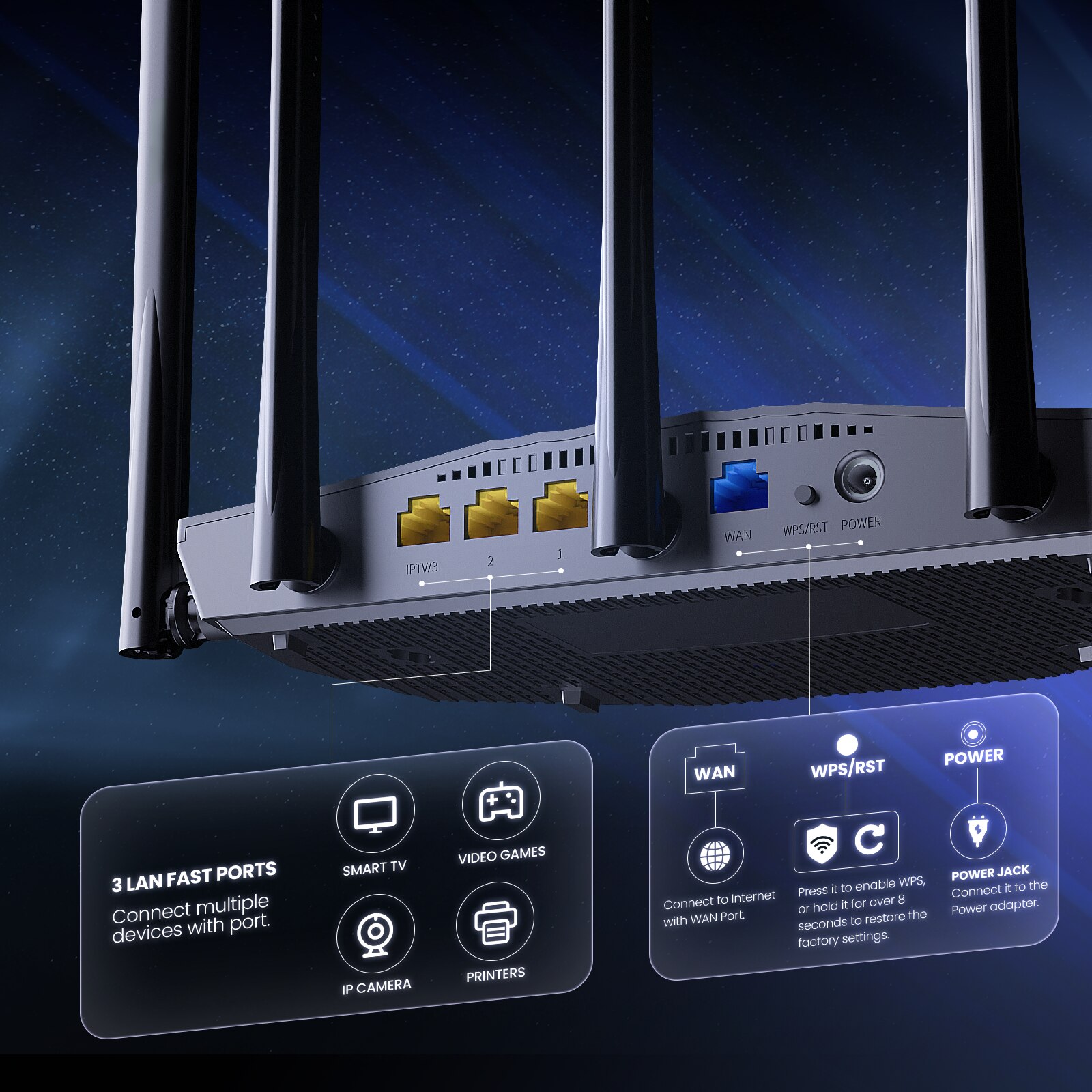 Tenda WIFI6 Router AX1500 Gigabit Wireless Router Signal Amplifier 2.4G 5GHz Beamforming Parental Control Guest Network. 