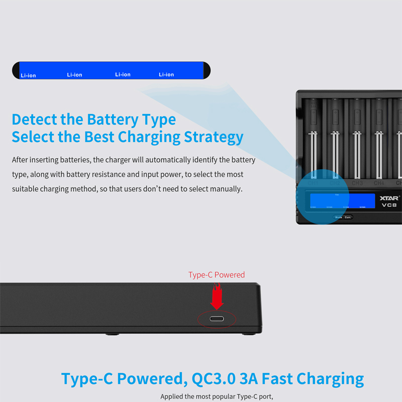 XTAR 18650 Battery Charger VC8=VC4+VC4SL QC3.0 Type C Fast Charger Charging LCD Display Carregador For 21700 20700 18650 Battery. 