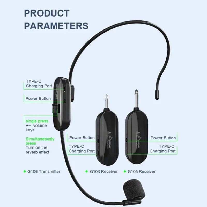 2.4G Head Mounted Wireless Lavalier Microphone Set Transmitter Receiver for Amplifier Voice Speaker Teaching Tours Guide. 