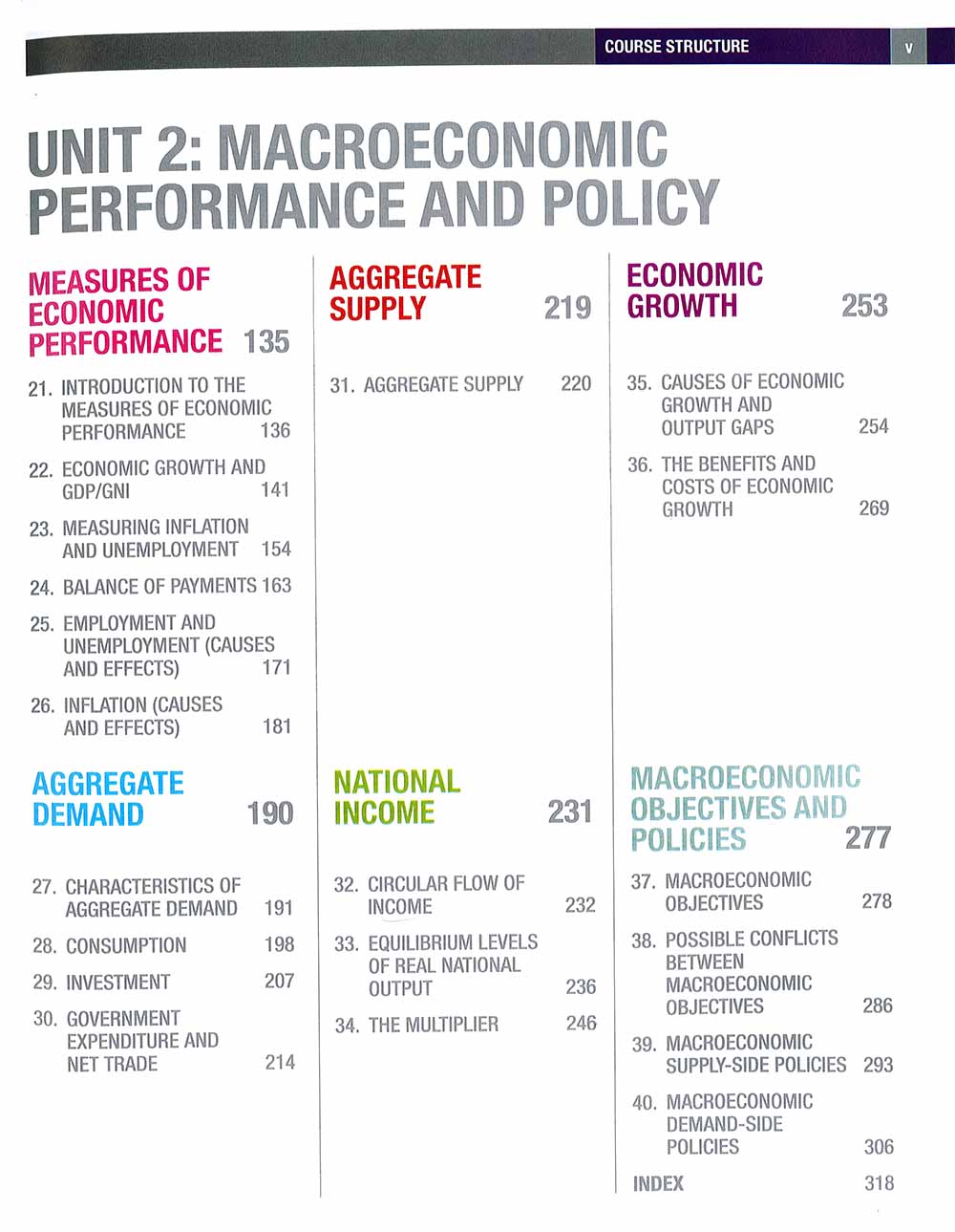 Pearson Edexcel International AS / A Level Economics Student Book 1. 