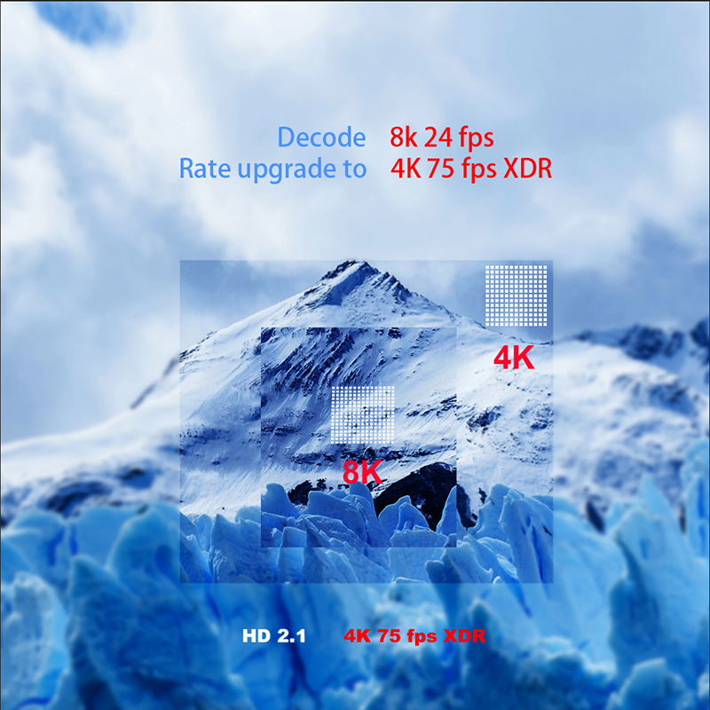 A95X F3 Air Android TV BOX Amlogic S905X3 Android 9.0 2.4G 5G Dual WiFi BT LAN 100M 4K RGB Light TV Box Media Player A95XF3 Air. 
