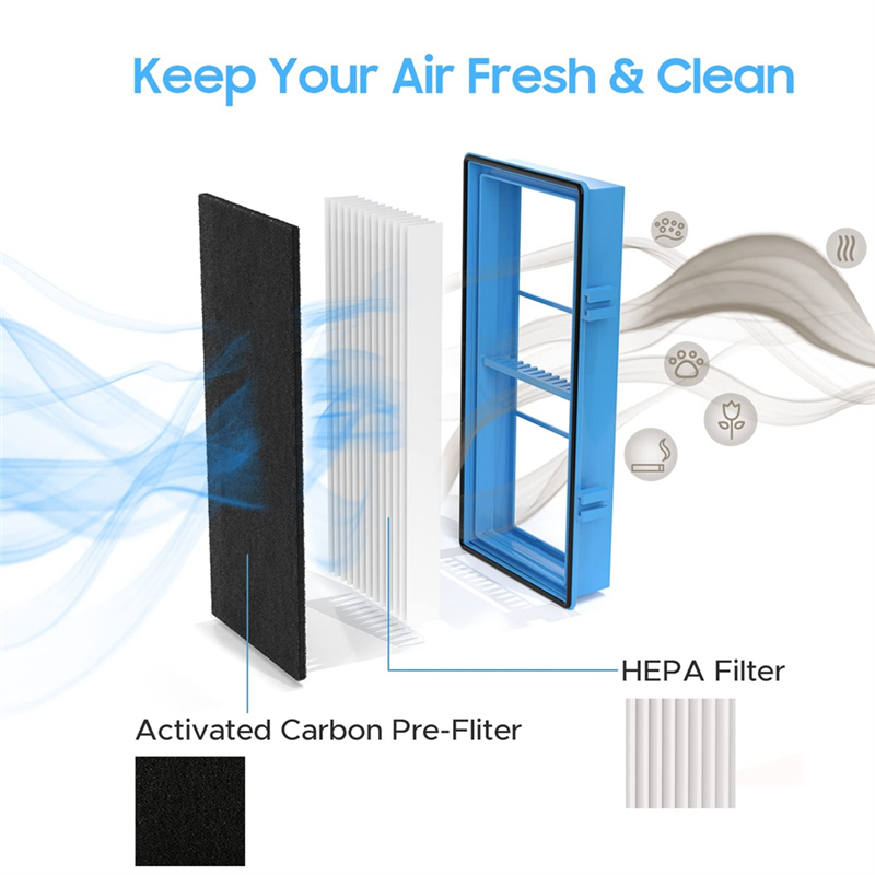 Filter As Shown 4 True HEPA Filters + 8 Carbon Booster Filters For AER1 HAPF30 Air Puri-Fiers. 