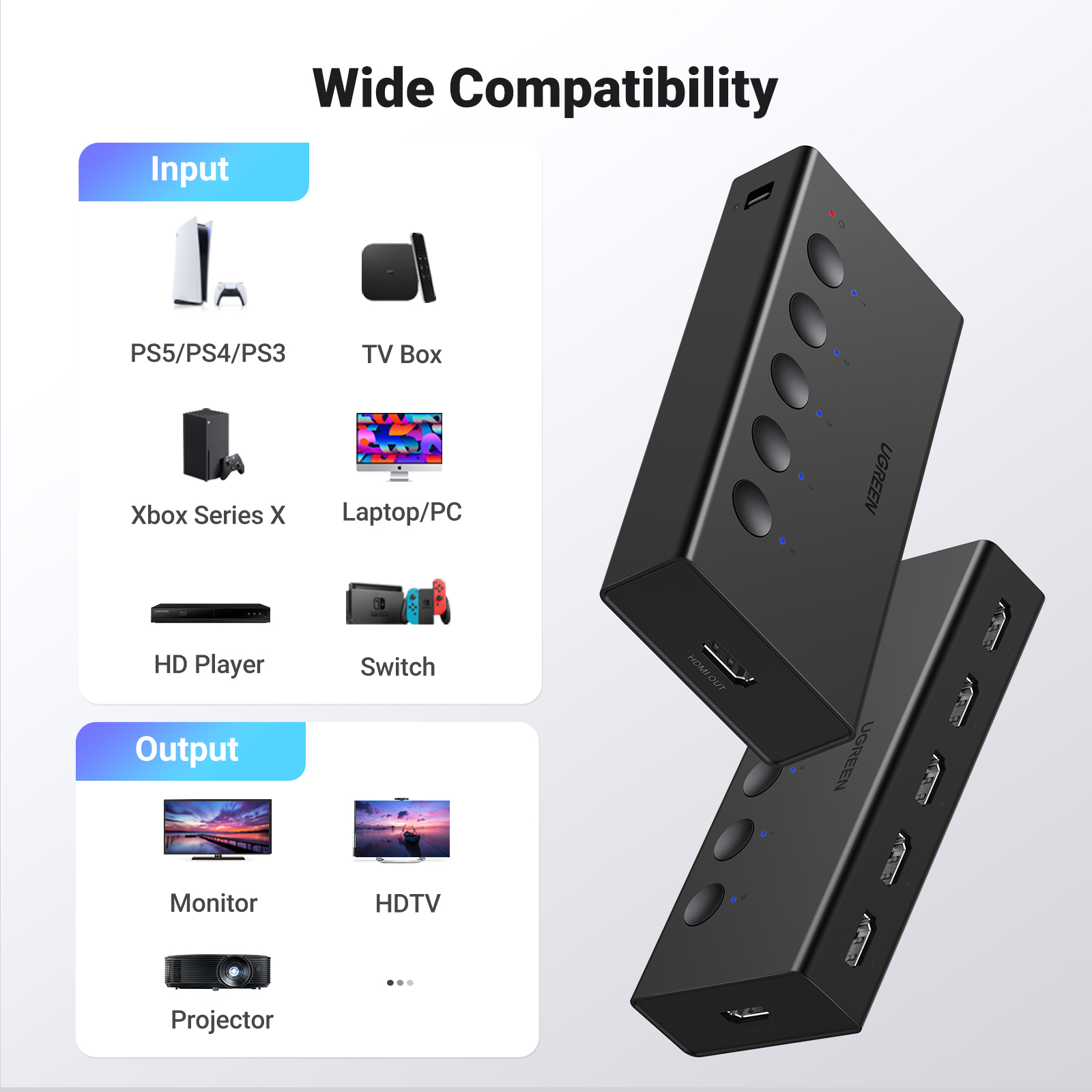 UGREEN HDMI Switch 5 in 1 Out, HDMI Splitter 4k@60hz with Remote, 5 Port HDMI 2.0 Switcher Support 3D CEC HDR HDCP 2.2 for PS5/4, Xbox, TV Box, Blu-Ray, HDTV, Monitor. 