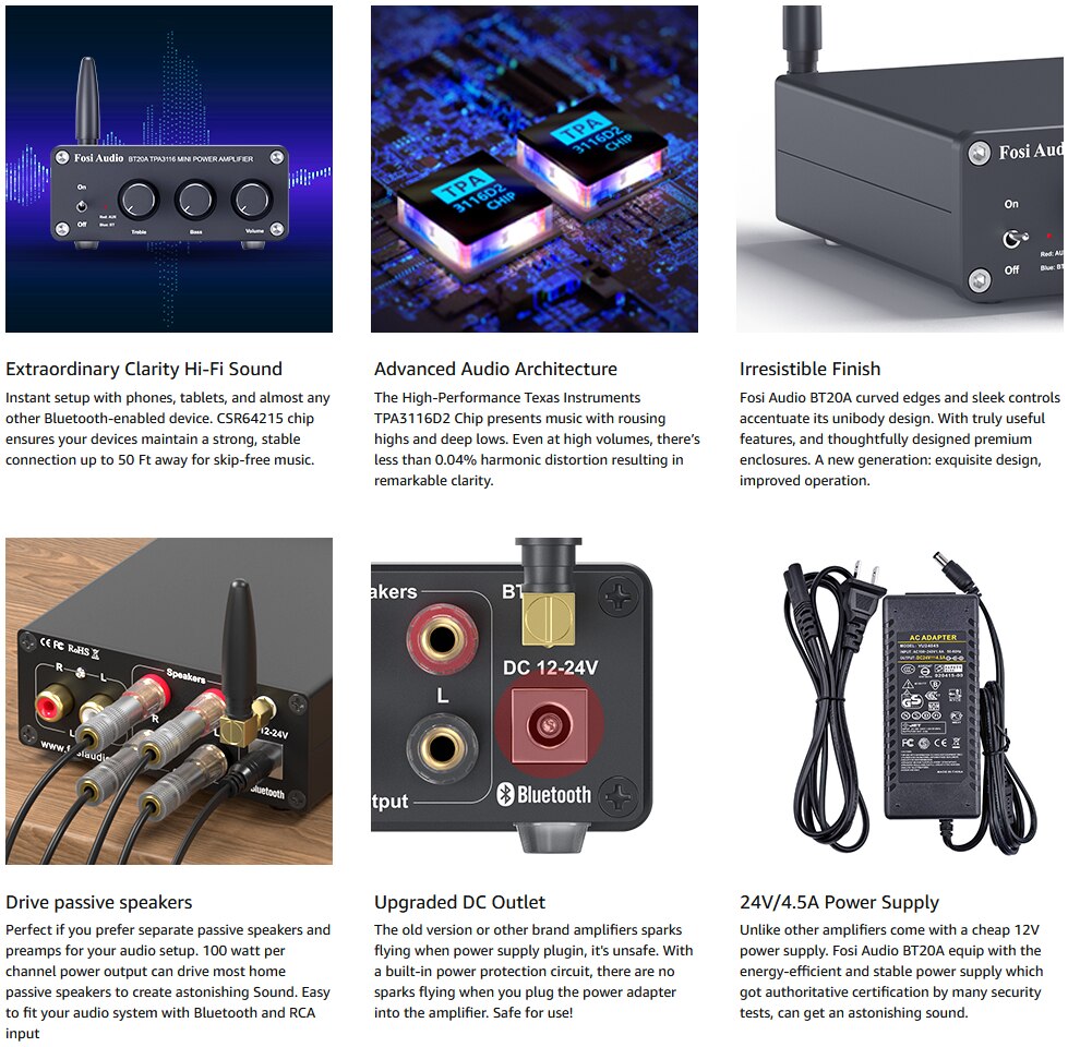 Fosi Audio BT20A Bluetooth TPA3116D2 Sound Power Amplifier 100W Mini HiFi Stereo Class D Amp Bass Treble For Theater - black add 24V power. 