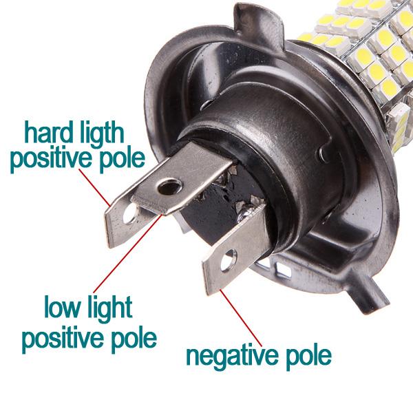 H4 120 LED 3528 SMD White Fog Headlight High and Low Beam Bulb Head Light Daytime Running Lighting DRL 12V Car -. 
