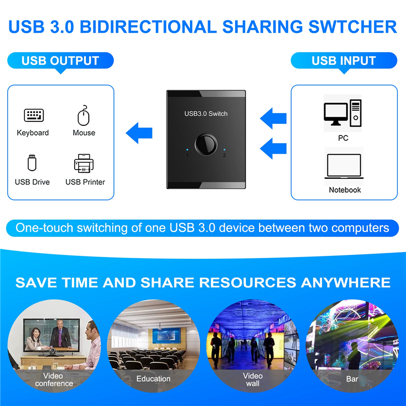 USB Switch KVM USB HUB 3.0 Switcher Selector KVM Switch. 