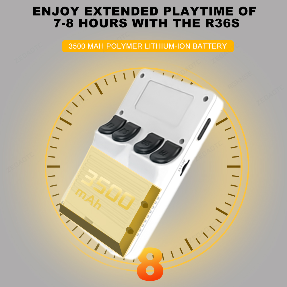 R36S Handheld Game Console 128G Mini Portable Video Game Consoles 3.5-Inch IPS Screen 64G 20+ Emulators Pocket Video Game Player. 