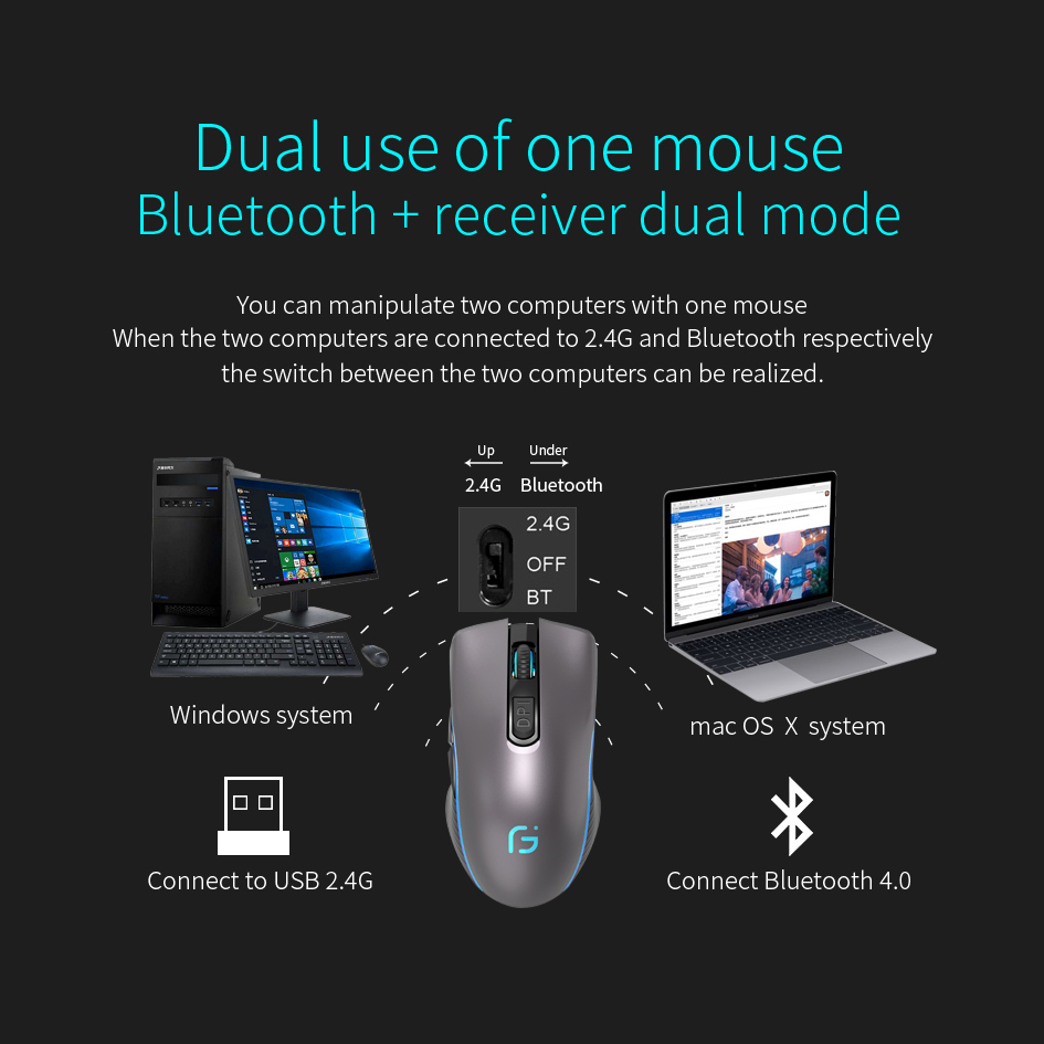 【Topnotch Store】AVATTO Bluetooth 4.0 + 2.4G Wireless Dual Mode Mouse,2400 DPI 6 Buttons Rechargeable Gaming Mice for PC Laptop Gamer. 