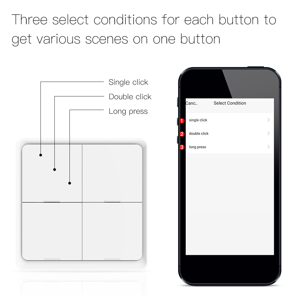 Migeet Wireless Scene Switch Push Button Smart Switch Wall Panel Power unit Powered Tuya/ Smart Life APP Remote Control for Smart Home Devices(ZigBee Hub Required), Black 4 Gang. 