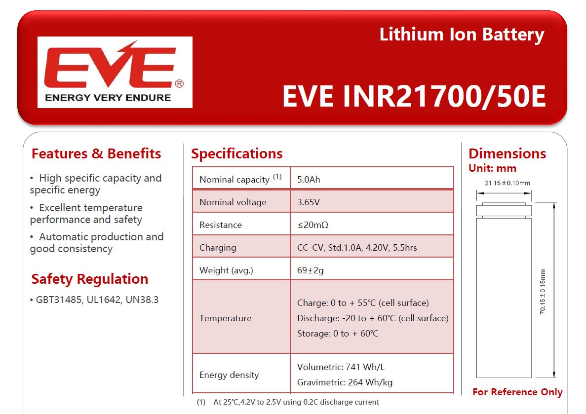 EVE INR21700 50E Li-ion Battery 5000mAh for Powerbanks DIY Projects - High-Capacity Battery for Various Applications DIY Power Projects ( Liitokala Lii-500 tested ). 