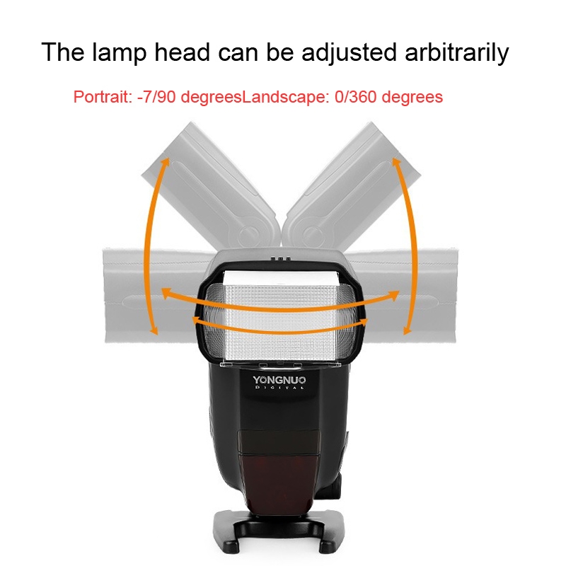 New- Yongnuo YN600EX-RT II HSS 1/8000s Master TTL Flash Speedlite For Canon. 