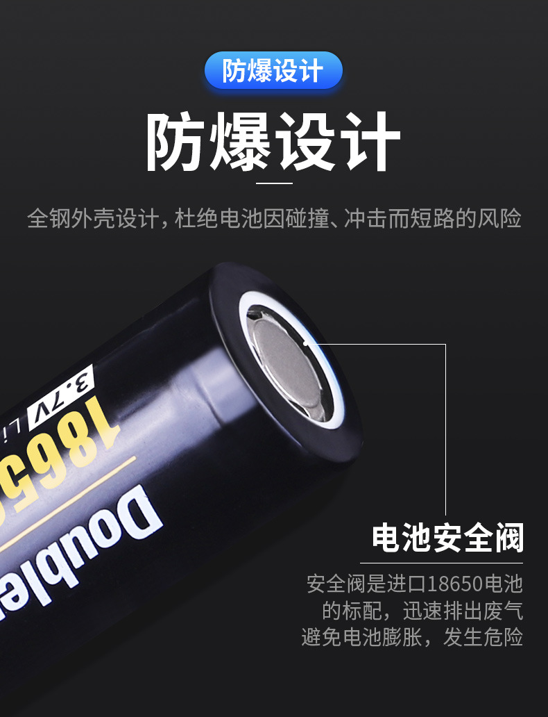 Doublepow 18650 3.7V 7400mWh Lithium ion Rechargeable Li-ion Battery (Flat Top) - 1 piece. 