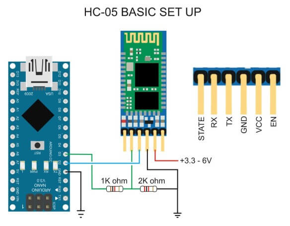 Arduino Bluetooth Module HC-05: Simple Integration, Effortless Usage, and the Best  -  Quality Module for Arduino Projects. 