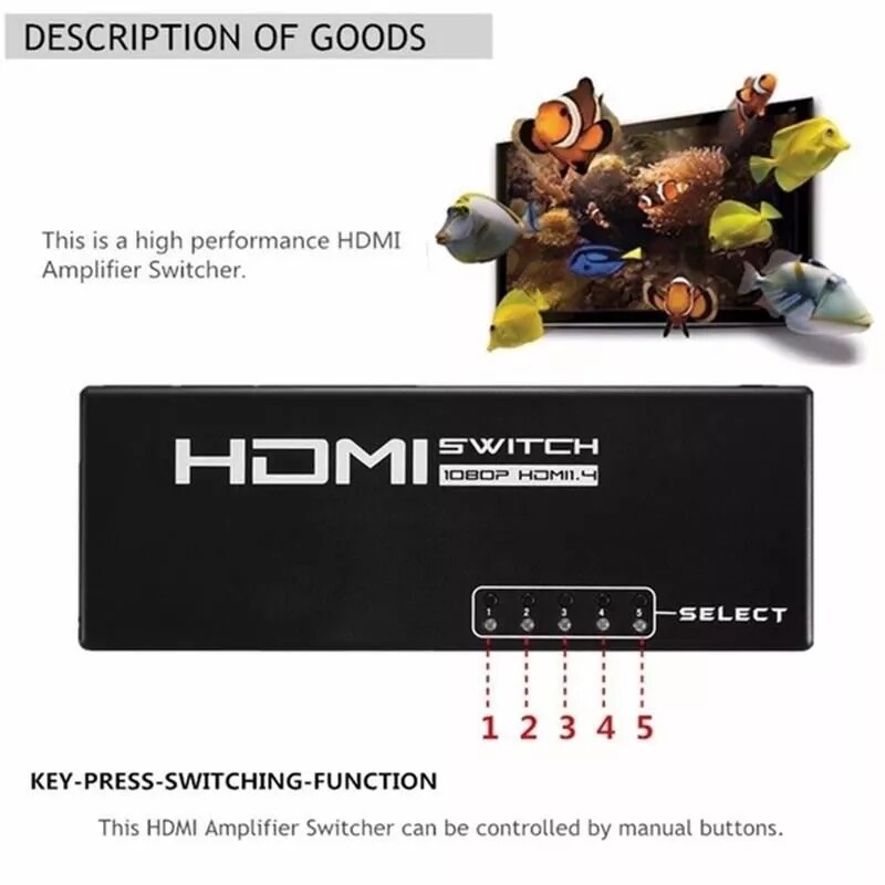 HXSJ HW-HD501D 5 Port HDMI Switch Ultra HD HDMI1.4 5 in 1 out Switcher Box with PIP IR Control for PS4 TV HDTV HDMI Adapter. 