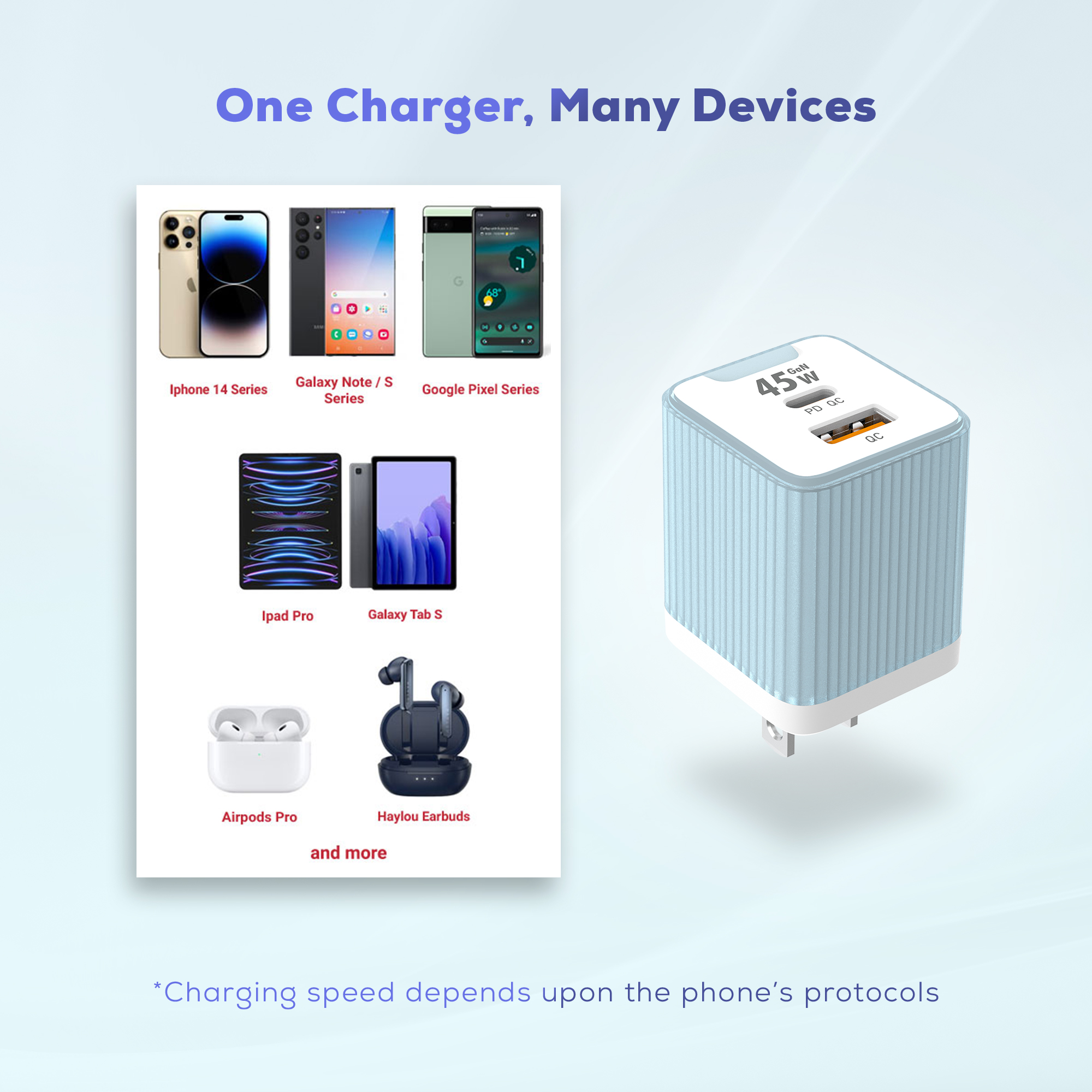 TETON 45W GaN Charger Adapter USB C Fast Charger, Support Samsung Super Fast Charging 2.0, PD Compact Foldable Dual Wall Charger Block, for Samsung S23 S22 Ultra/Note iPhone 15 14. 