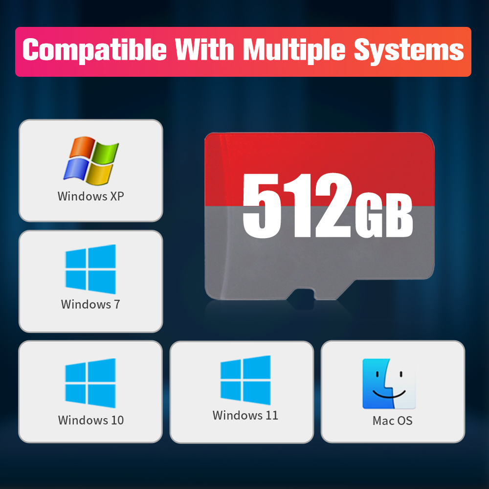 Batocera Gaming TF Card 512GB for Windows Memory Card For PC/MAC/Steam Deck/GDP WIN4 Handheld with 51400 Games For PS3/PS2/PS1. 
