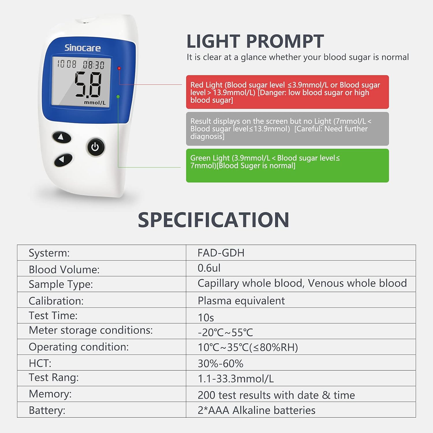 Sinocare Diabetes Test Kit, Blood Glucose Monitor, Safe-Accu2 Blood Sugar Testing Kit with Strips x 10 in mmol/L. 