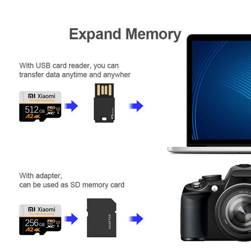 Original Xiaomi 1TB Micro SDXC Card Memory Card TF/SD 128GB 256GB 512GB Mini Memory Card Class10 Sd Card For Camera/Phone. 