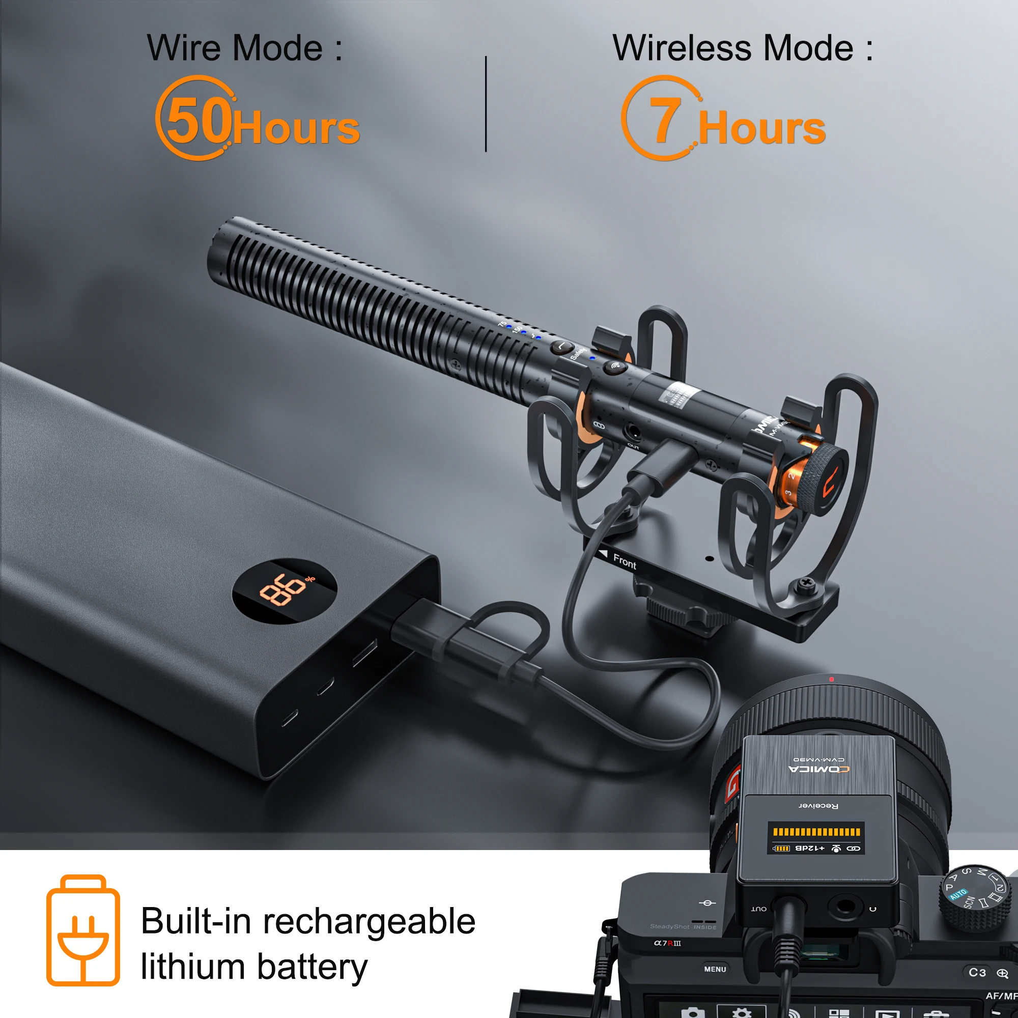 COMICA VM30 2.4G Super Cardioid Condenser Wireless Shotgun Microphone for Smartphone,Camera, Computer. 