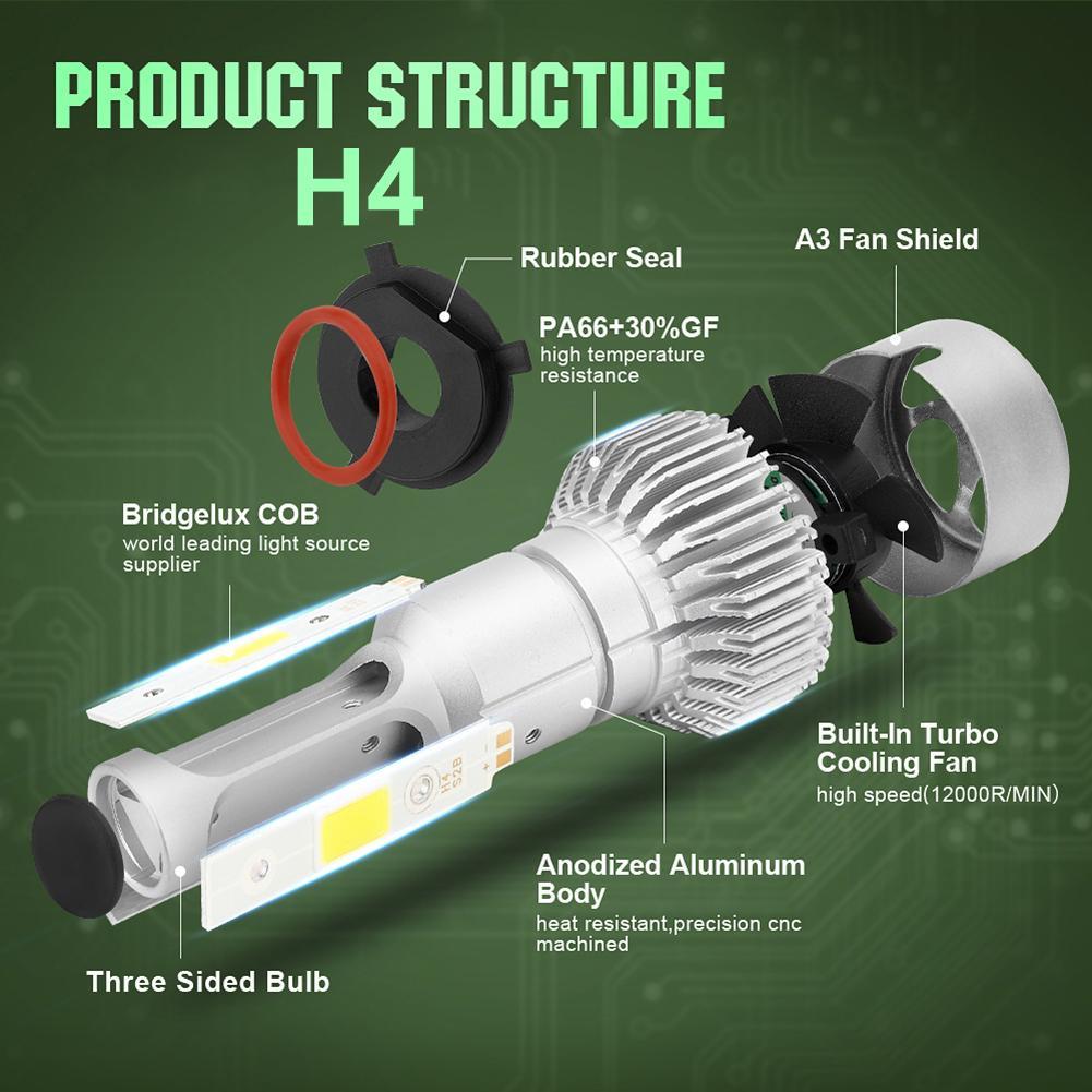 1 Pair H4 LED 72W 6500K 8000LM S4 Car Headlight Hi/Lo Beam Bulbs Waterproof. 