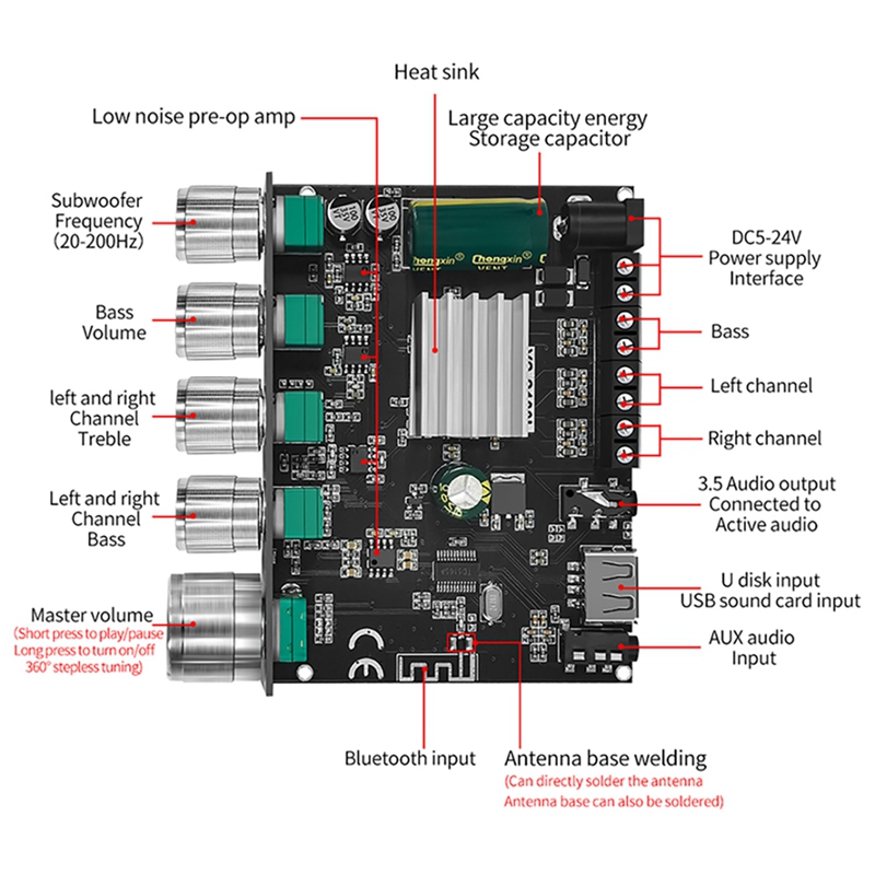 YS-S100L Bluetooth Audio Amplifier Board Audio Amplifier Module Black 50X2+100W. 