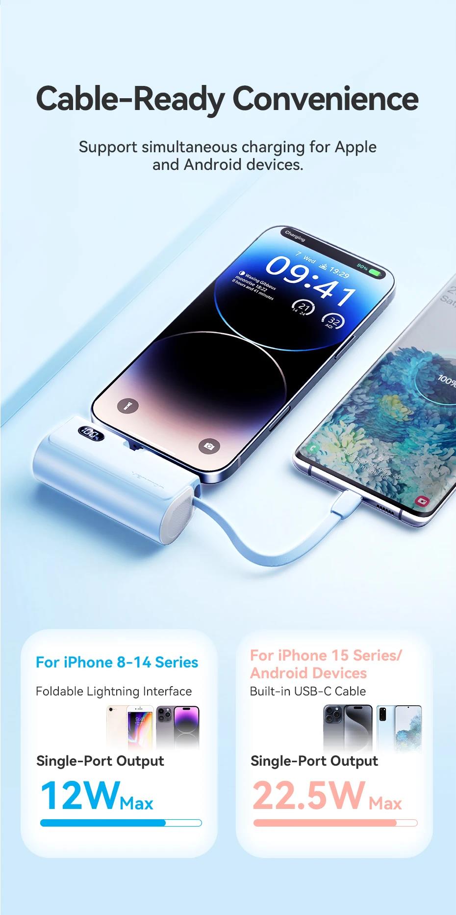 JELLYSUB Mini Power Bank con Cavo Integrato 5000mah, Caricabatterie
