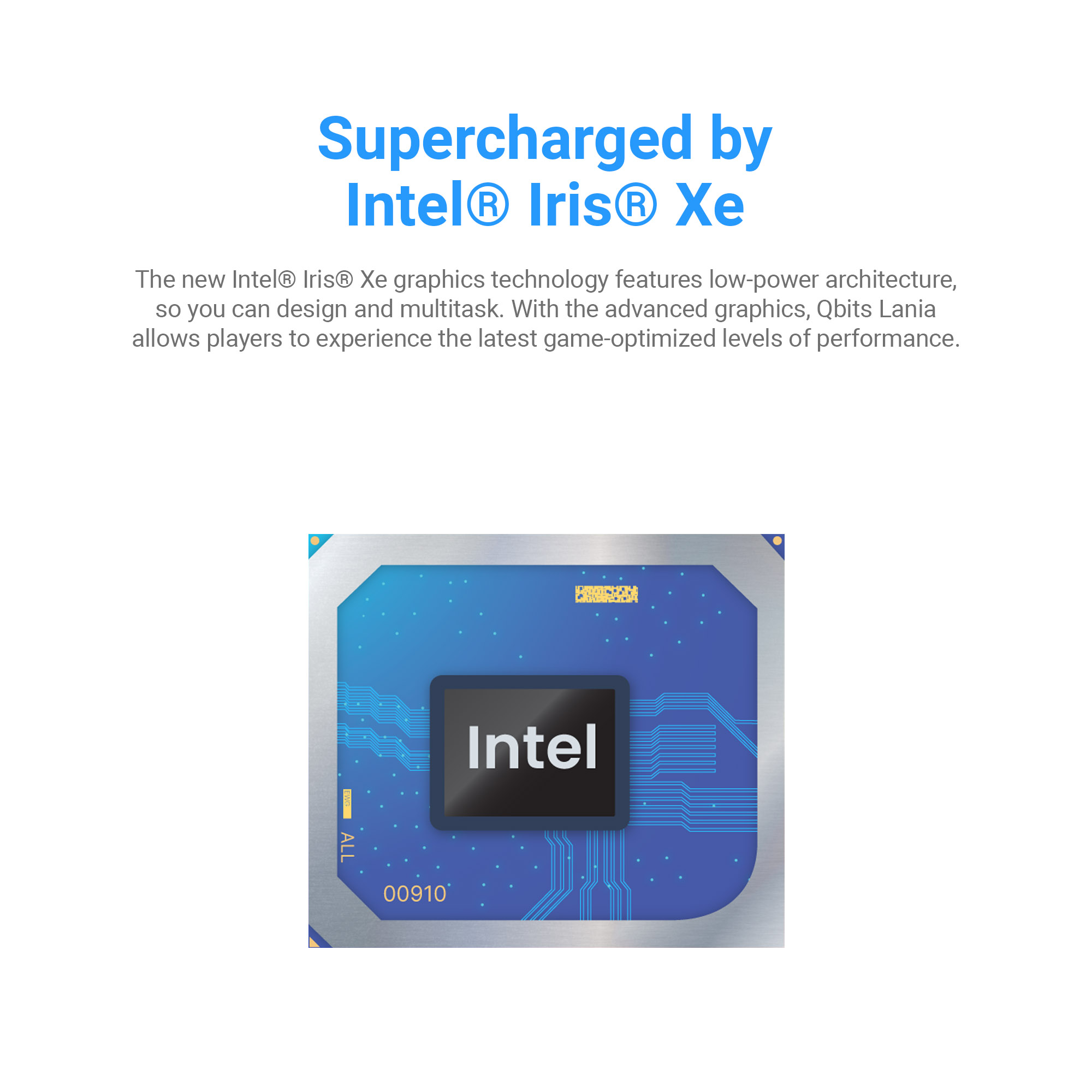 QBits Lania x1 mini PC Intel® Core ™ i7-1165G7 8GB DDR4 RAM 500GB M.2 NVME SSD - Effortless Usage. 