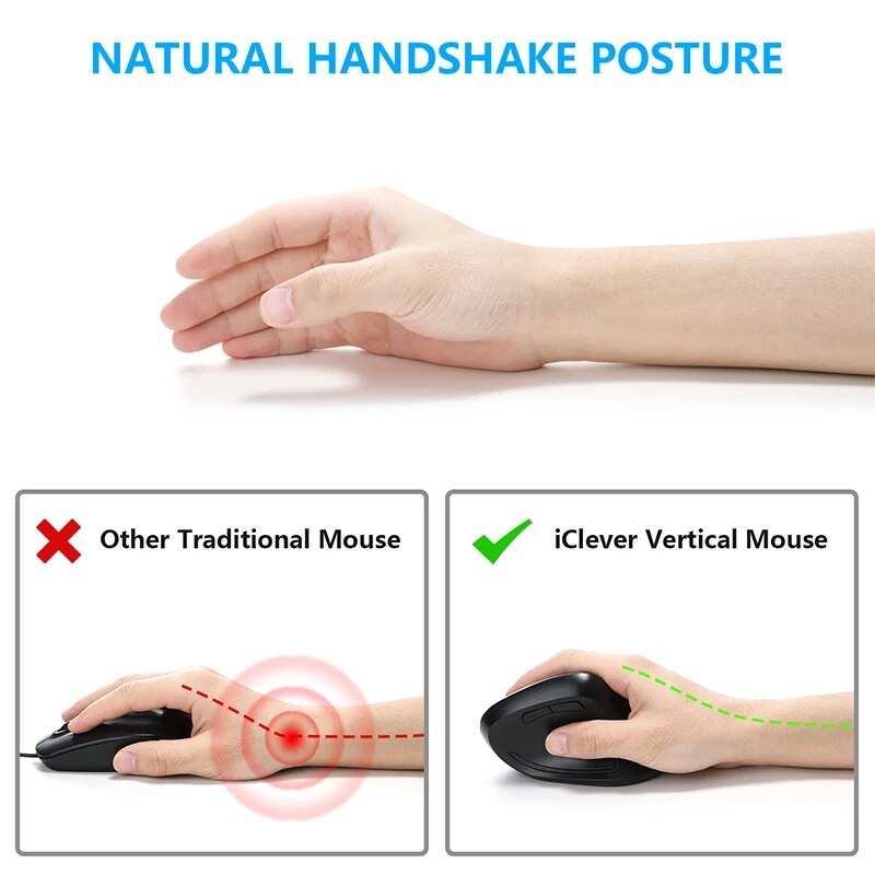 iClever WM101 Wireless Vertical Mouse Ergonomic Mouse 2400 DPI Upright Mouse Programmable For MacBook Tablet Laptop 2.4G Mouse. 