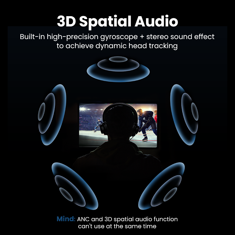 UGREEN HiTune Max3 Hybrid 35dB ANC Active Noise Cancelling Headphones Wireless Over Ear Bluetooth Earphones, 3D Spatial Audio. 