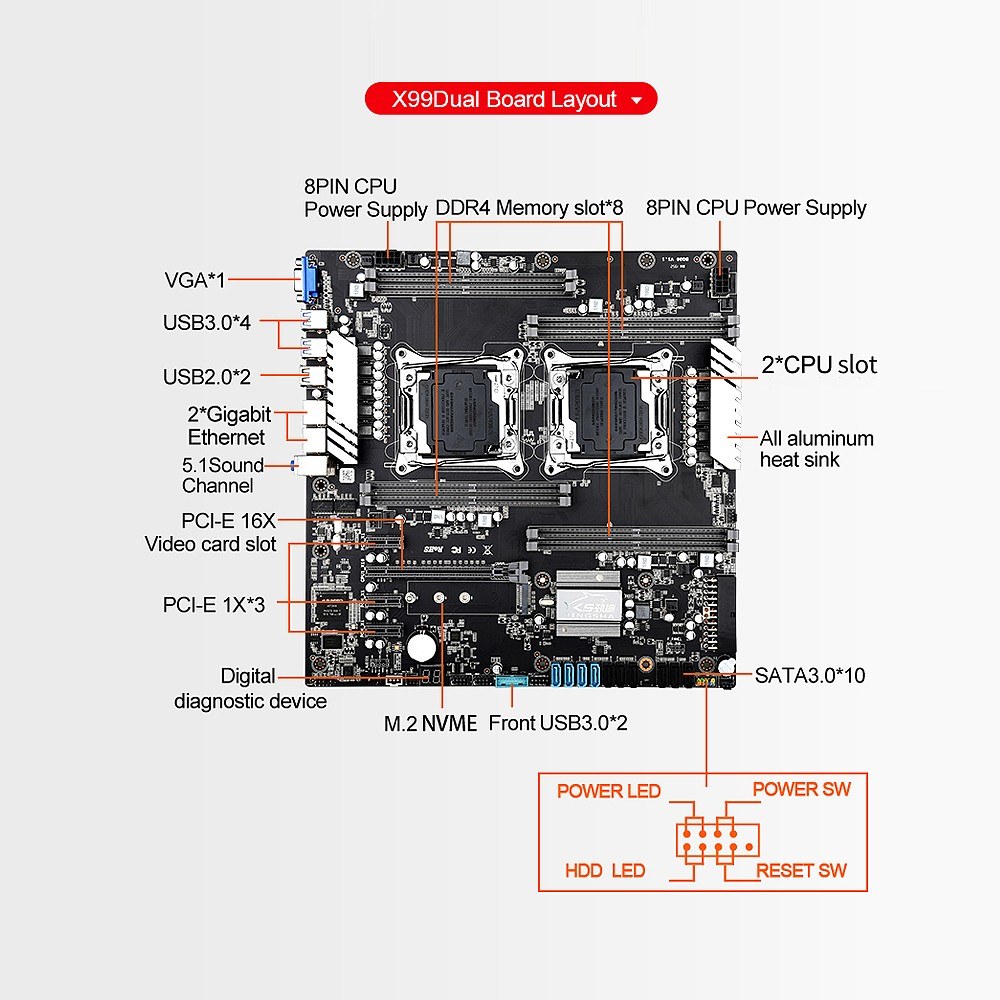 Jinsha X99 dual game motherboard with 8 DDR4 memory slots and 10 - black. 