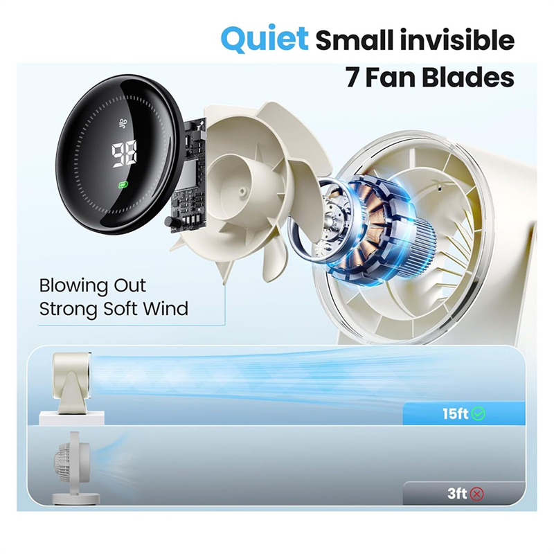 Desk Fan with Battery Operated,Quiet Display Portable Fan for Office,Home,100 Speeds 115° Tilt Table Fan. 