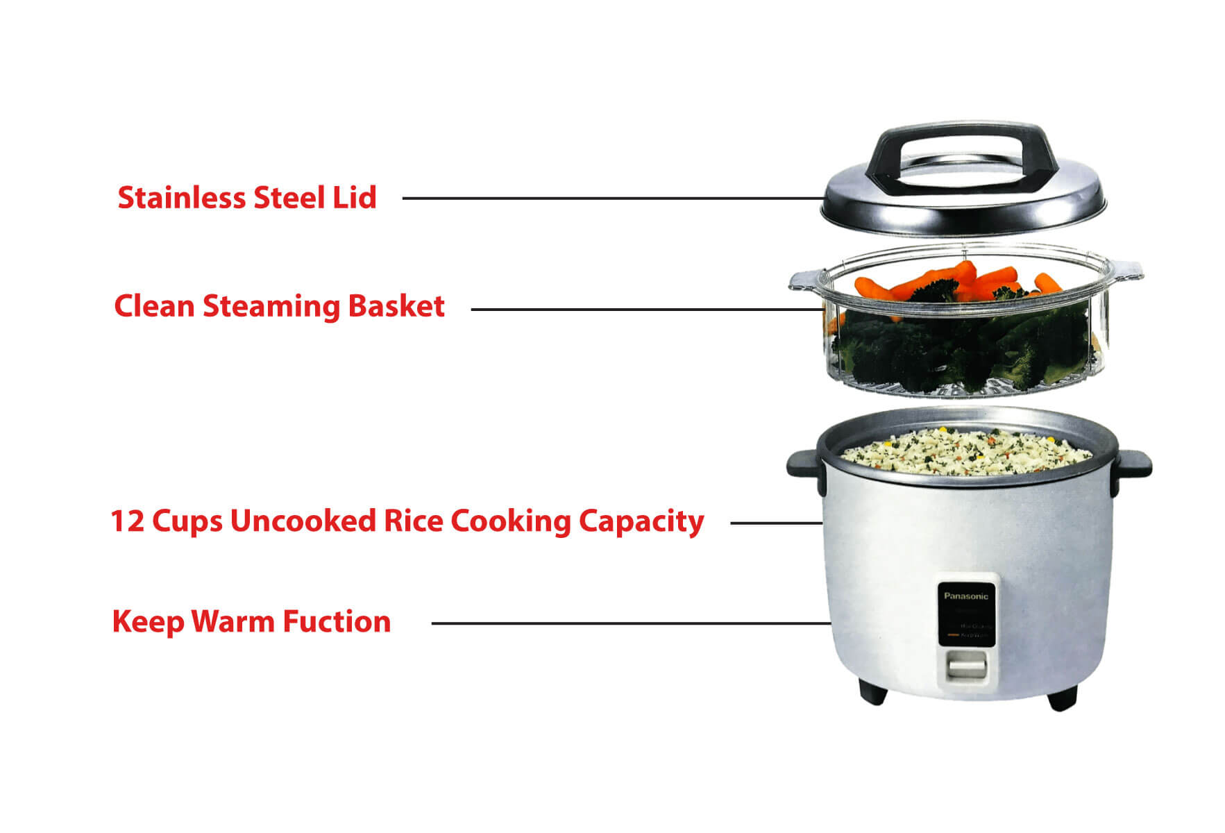 panasonic rice cooker steaming basket