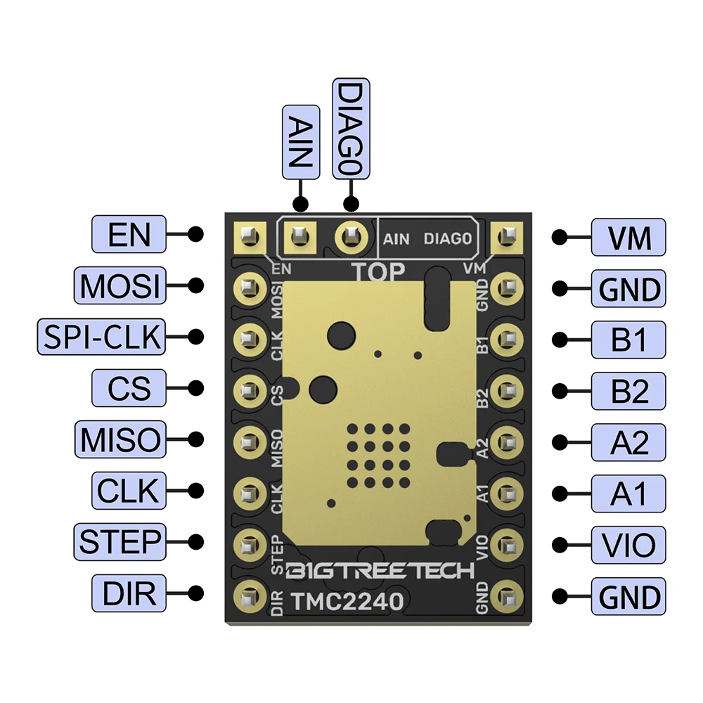 BIGTREETECH TMC2240 Stepper Motor Driver Module 3D Printer Parts SPI Mode 36V High-Speed VS TMC2209 TMC5160 For Octopus SKR. 