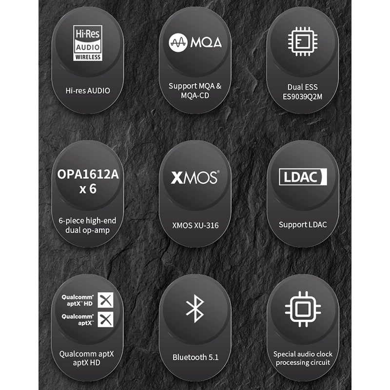 SMSL RAW-MDA1 MQA Full Decoding Hi-Res Audio dual ESS9039Q2M DAC 6* OPA1612A Bluetooth 5.1 LDAC. 