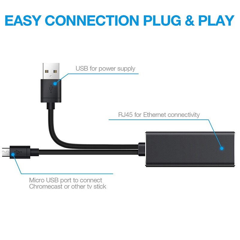 For Chromecast Ethernet Adapter USB 2.0 To RJ45 For For Chromecast 2 1 Ultra Audio TV Stick Micro USB Network Card. 
