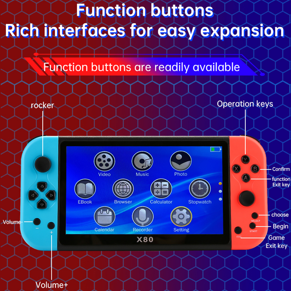 X80 Retro Handheld Game Player Built-in 20000 Repeated Games 7 inch Screen -Option -Blue Green-Option -Blue Green. 