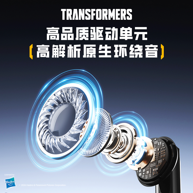 Transformers TF-T36 TWS Gaming Music Dual Mode Earphones Bluetooth 5.4 Wireless Earbuds Low Latency HIFI Stereo Headset. 
