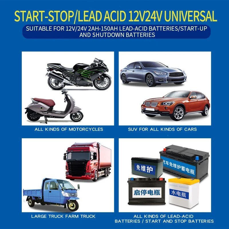 ANHTCzyx Car Battery Charger 12v 8a 24v 4a Smart Fast Charging AGM GEL Wet Lead Acid LCD Battery Charger. 
