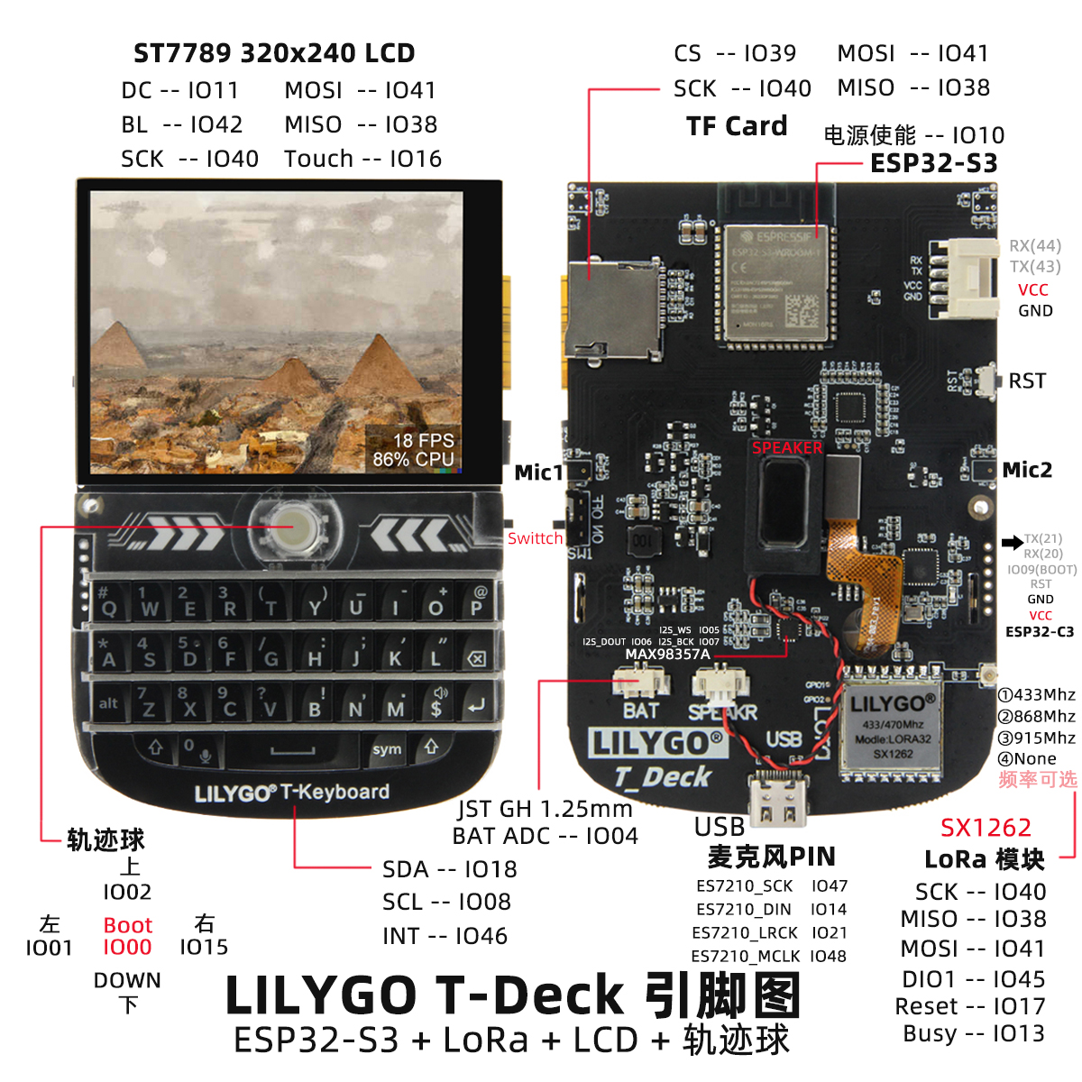 LILYGO ® T-Deck ESP32-S3 LoRa module 2.8-inch touchscreen WiFi Bluetooth development board. 
